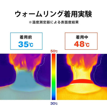 【即納】Warm   Ring ホットリング 防グッズ 防寒リング カイロリング 48℃ 温感 首 あったか 加熱 温感持続 心地良い 温熱効果 快適温感 温活 防寒 軽量 ファーカバー付き 電気不要 繰り返し使用 通勤通学